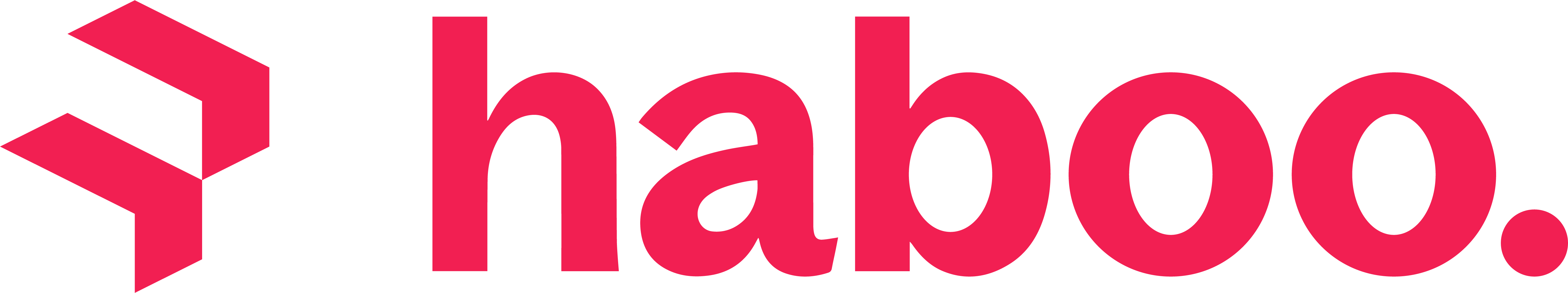Haboo